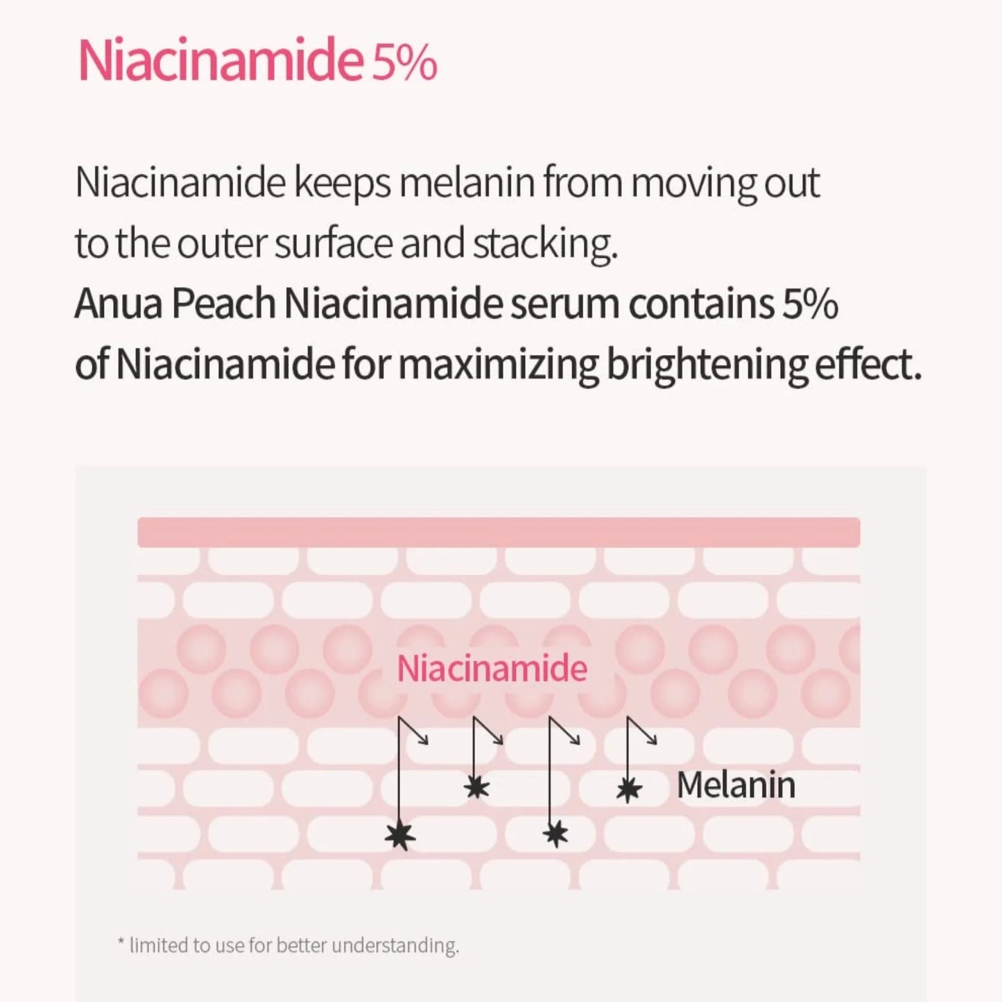 ANUA | Peach 70% Niacinamide Serum - 30 ml