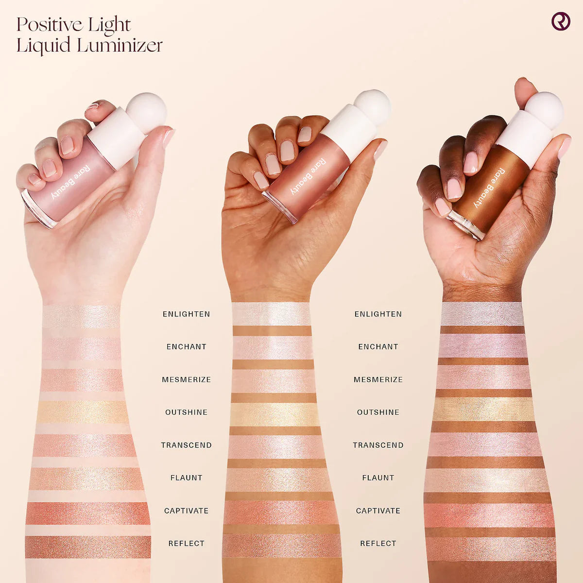 RARE BEAUTY | Liquid Luminizer Highlighter-15ml