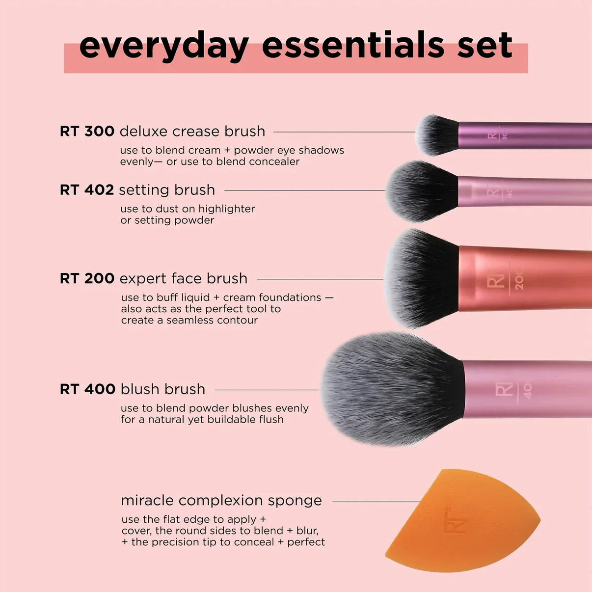 REAL TECHNIQUES | Everyday Essentials Brush Set